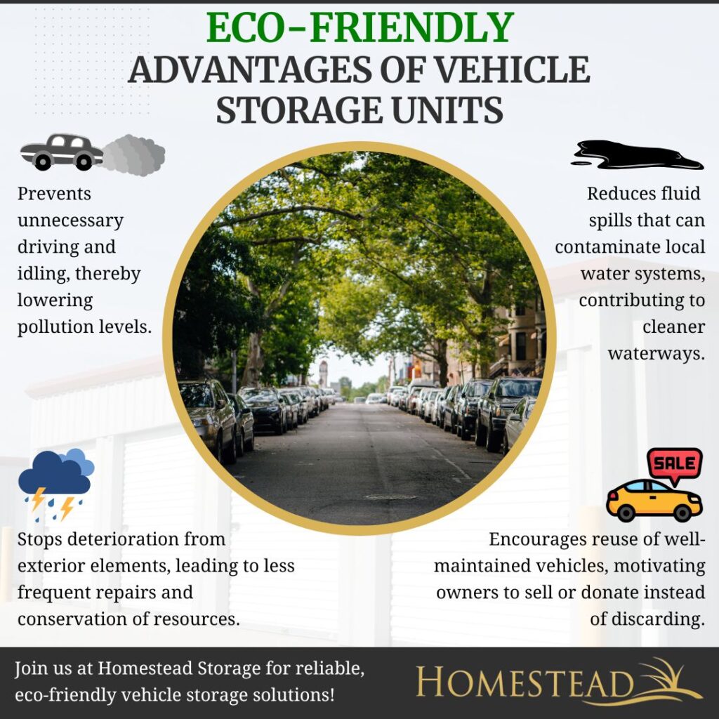 Infographic that lists the environmental benefits of vehicle storage units